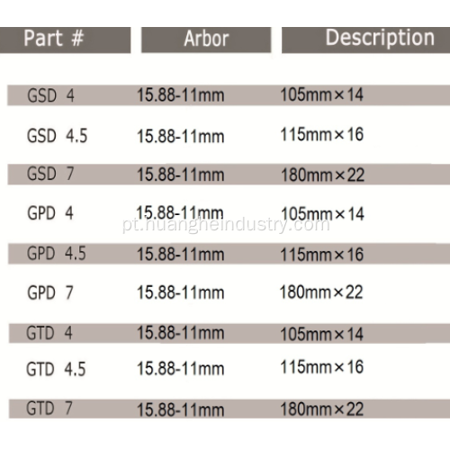 Roda de Copa Diamante Gringding (fileira dupla)